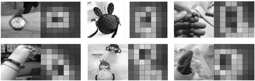 Generation method for image convolution characteristics based on top layer weight