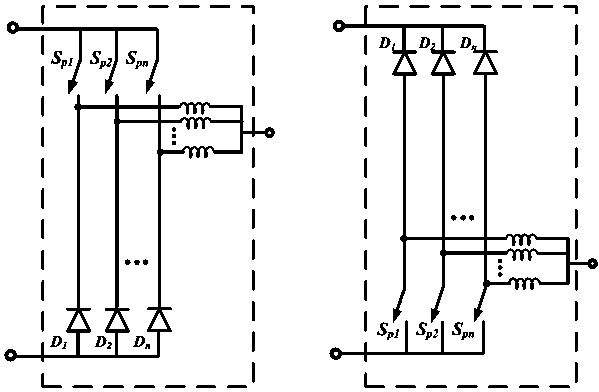 Bidirectional photovoltaic inverter based on high-frequency legs