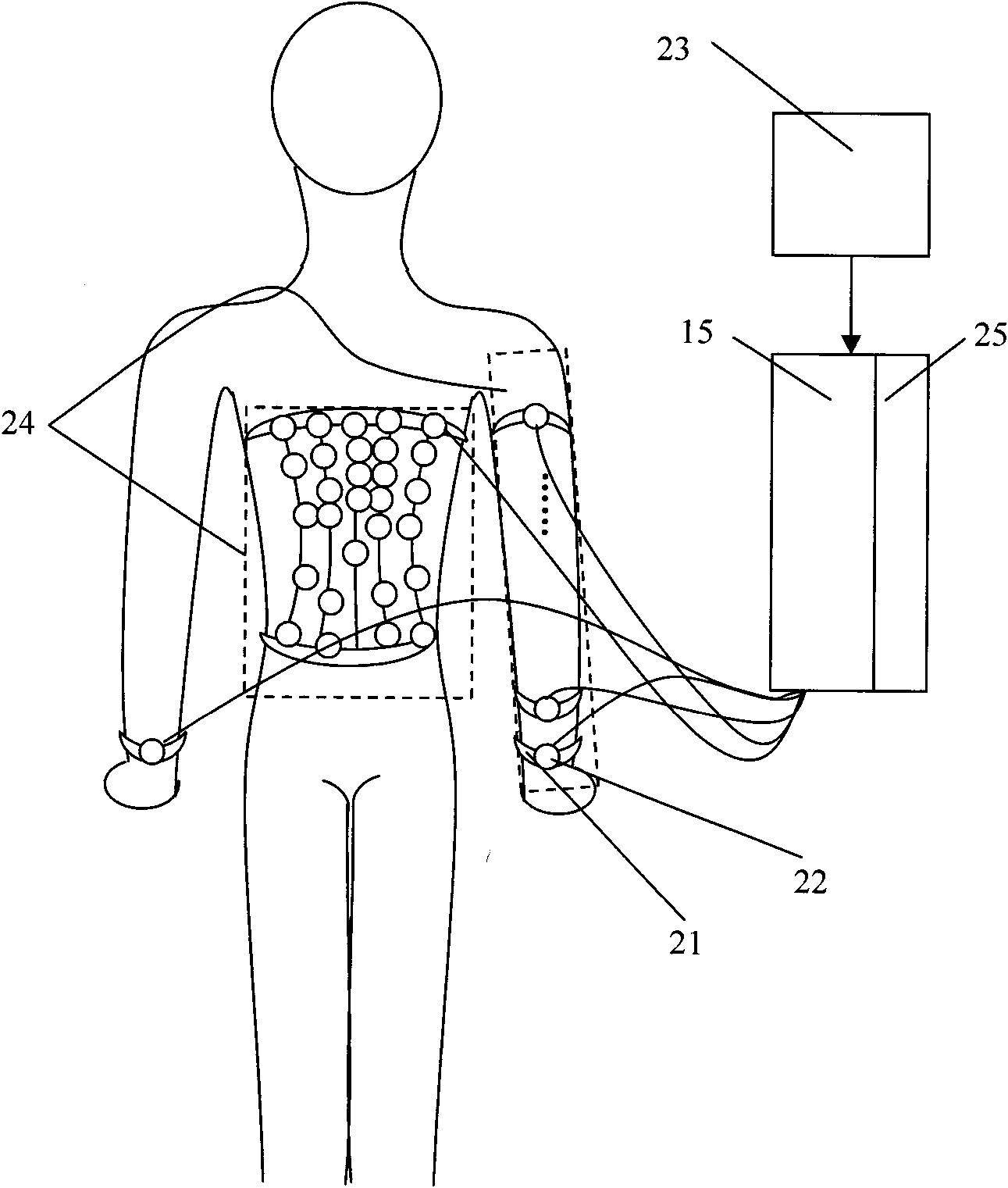 Wearable multi-field radiation whole-body hyperthermia device