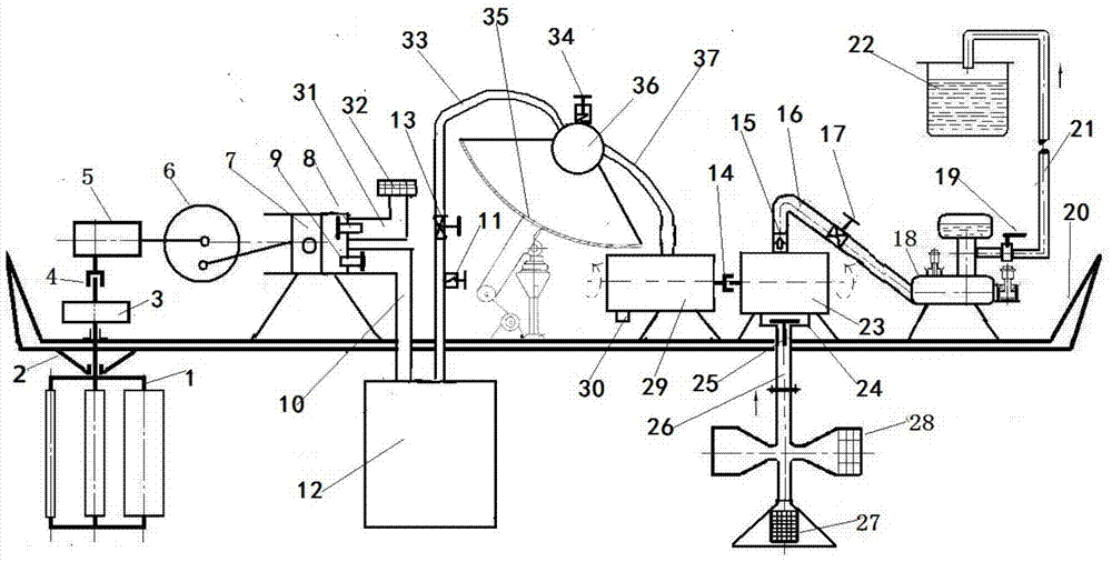 A solar pressurized pneumatic water pumping system