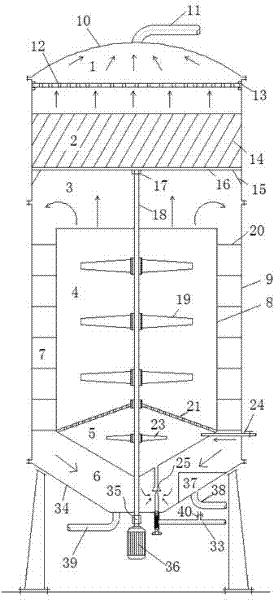 Integrated water purifying and processing equipment