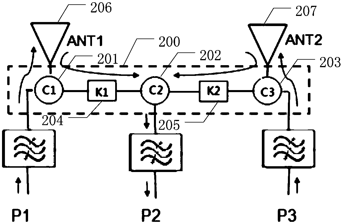 Microwave combiner