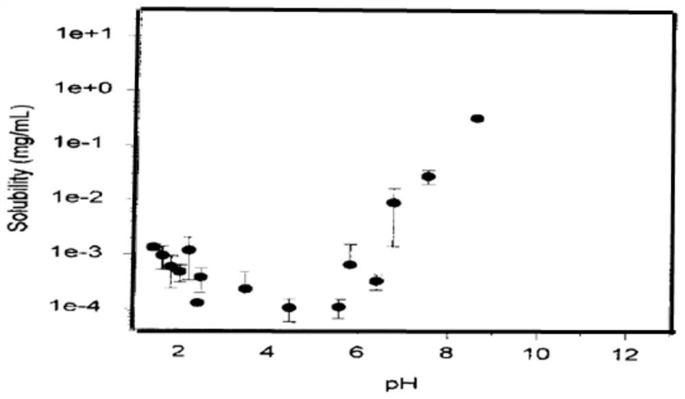 A kind of montelukast sodium granule composition and preparation method thereof