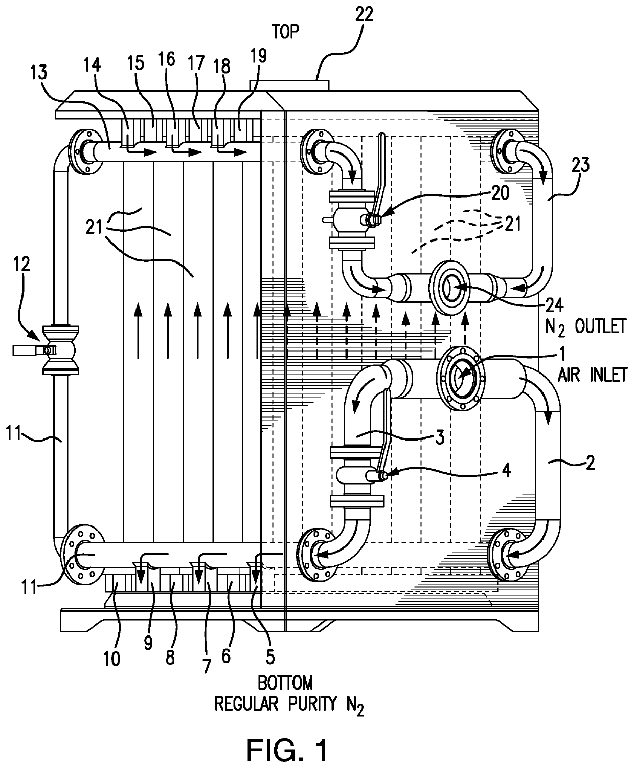 Compact membrane module system for gas separation