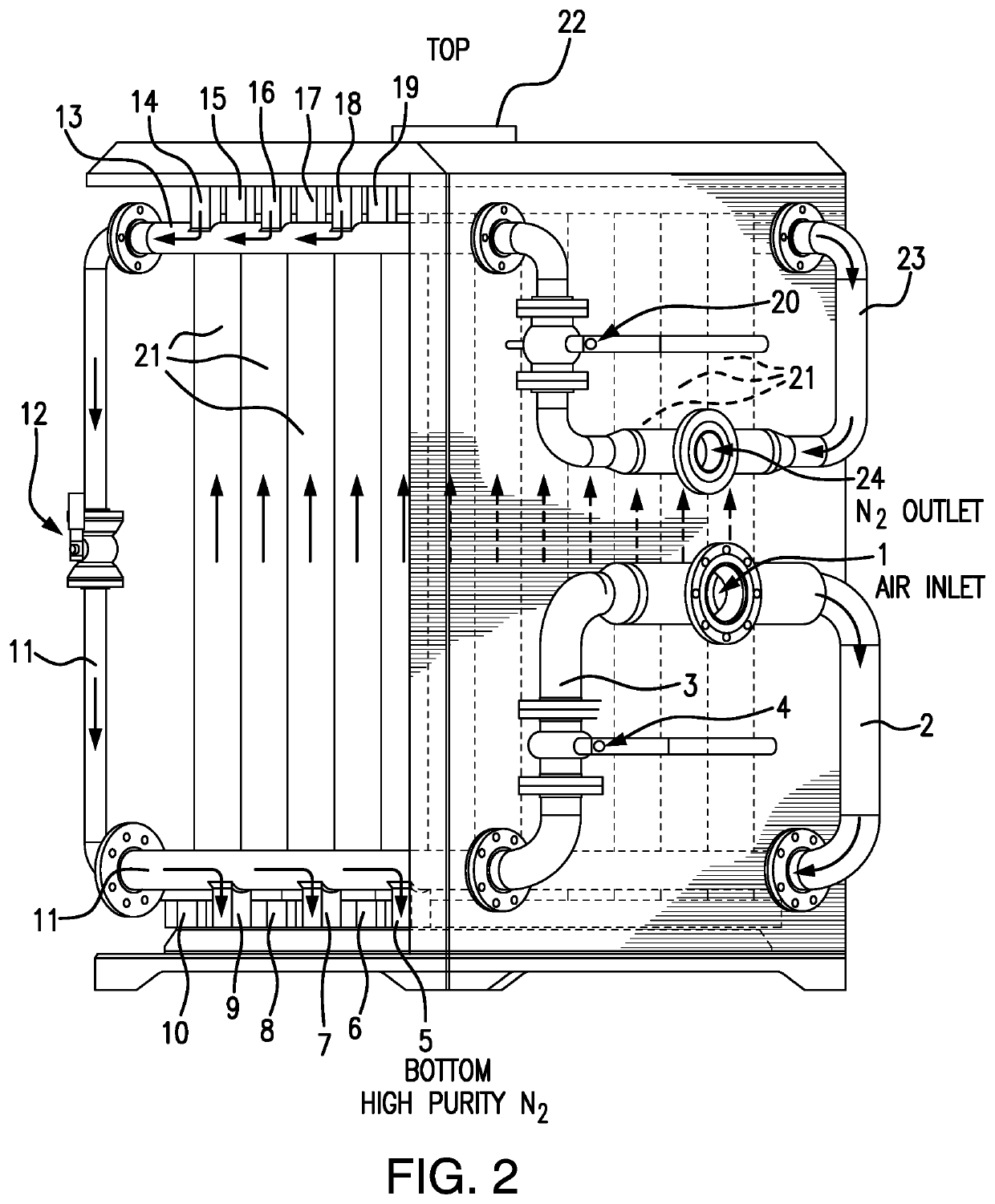 Compact membrane module system for gas separation