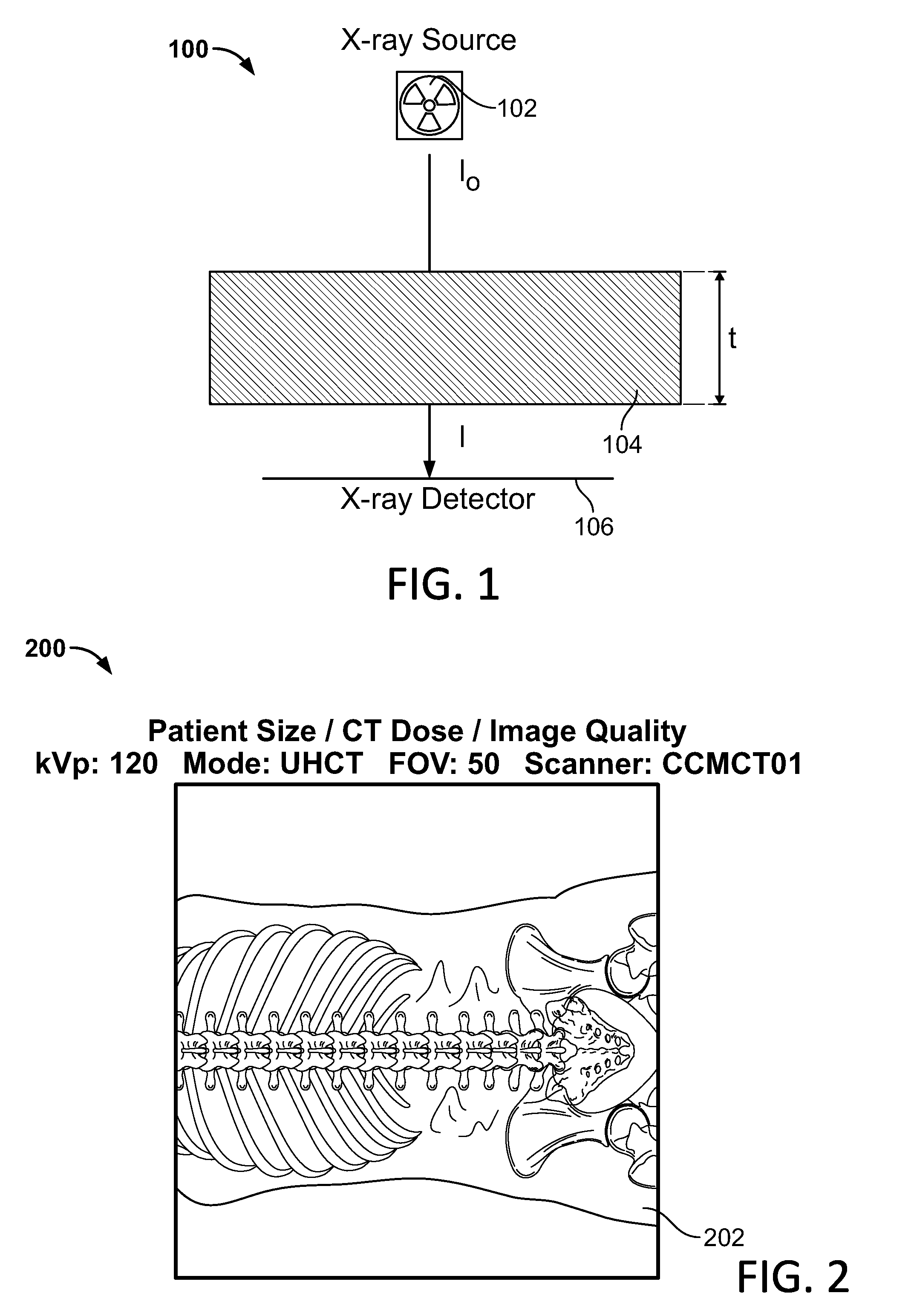 Method for Consistent and Verifiable Optimization of Computed Tomography (CT) Radiation Dose