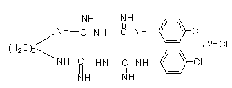 Preparation method of chlorhexidine compound