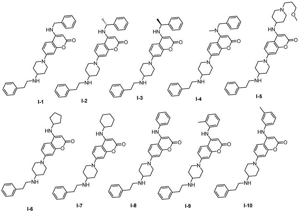 Coumarin NEDD8 activating enzyme inhibitor as well as preparation method and application thereof