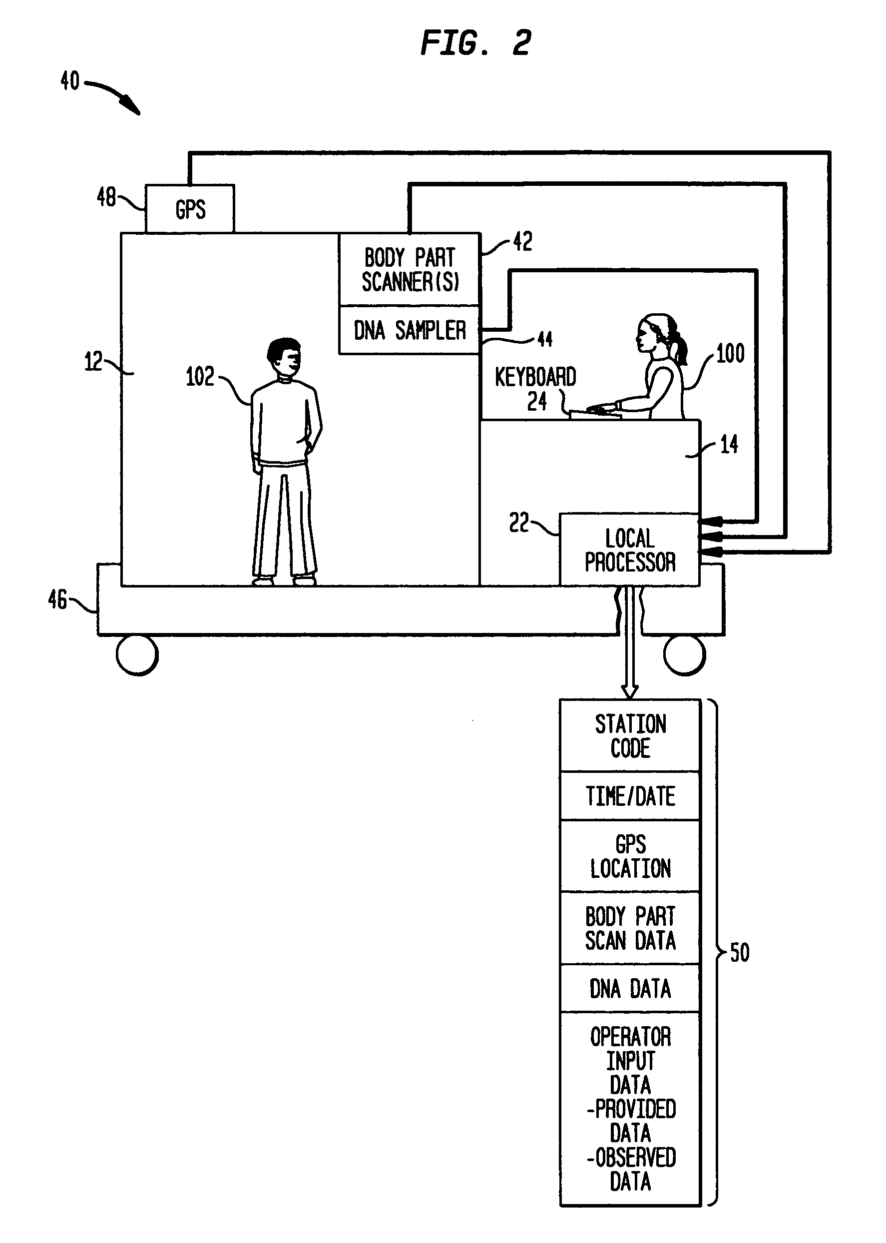 Biometric data collection and storage system