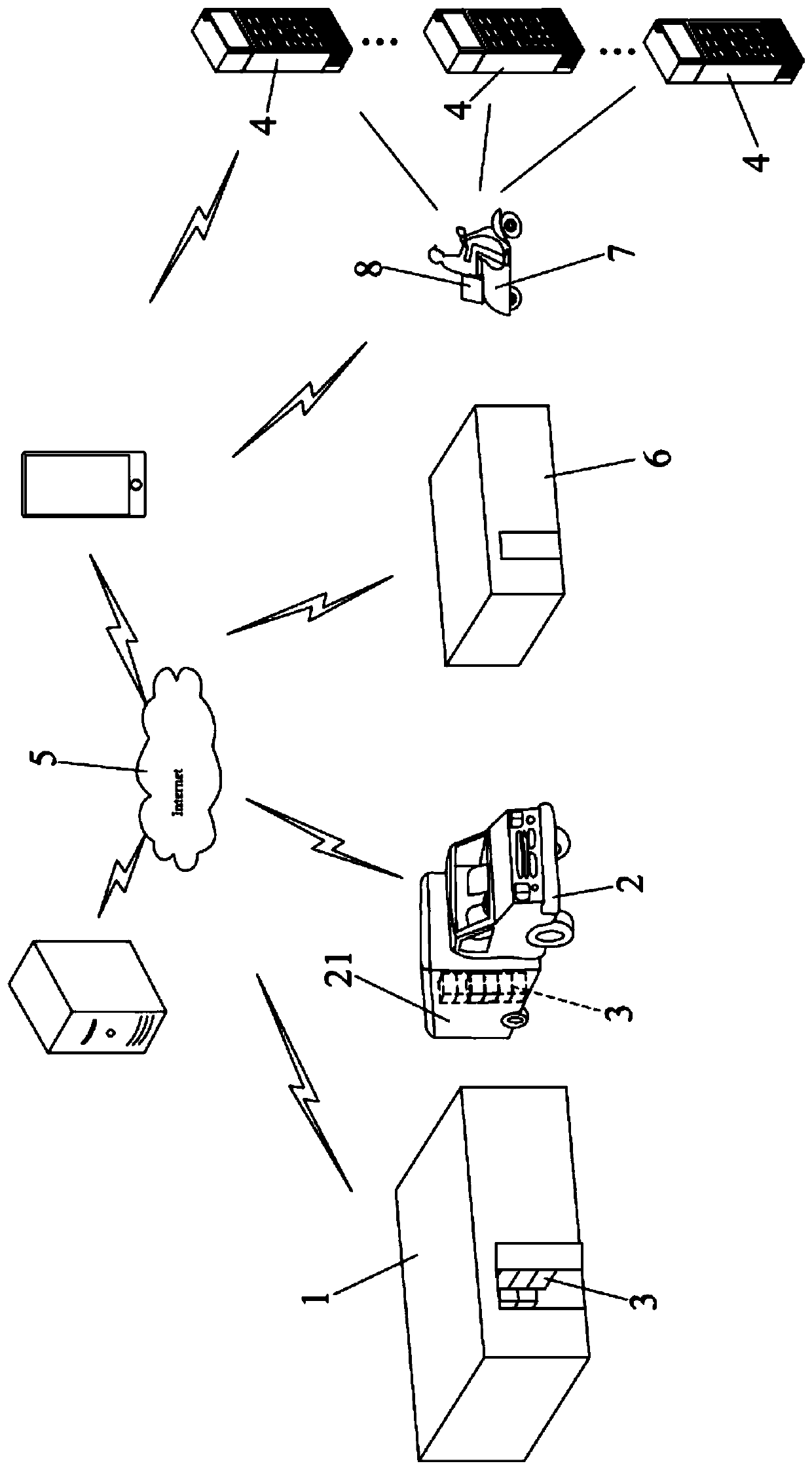 Cold chain distribution system and method for distributing or selling products and low-temperature milk by using cold chain distribution system