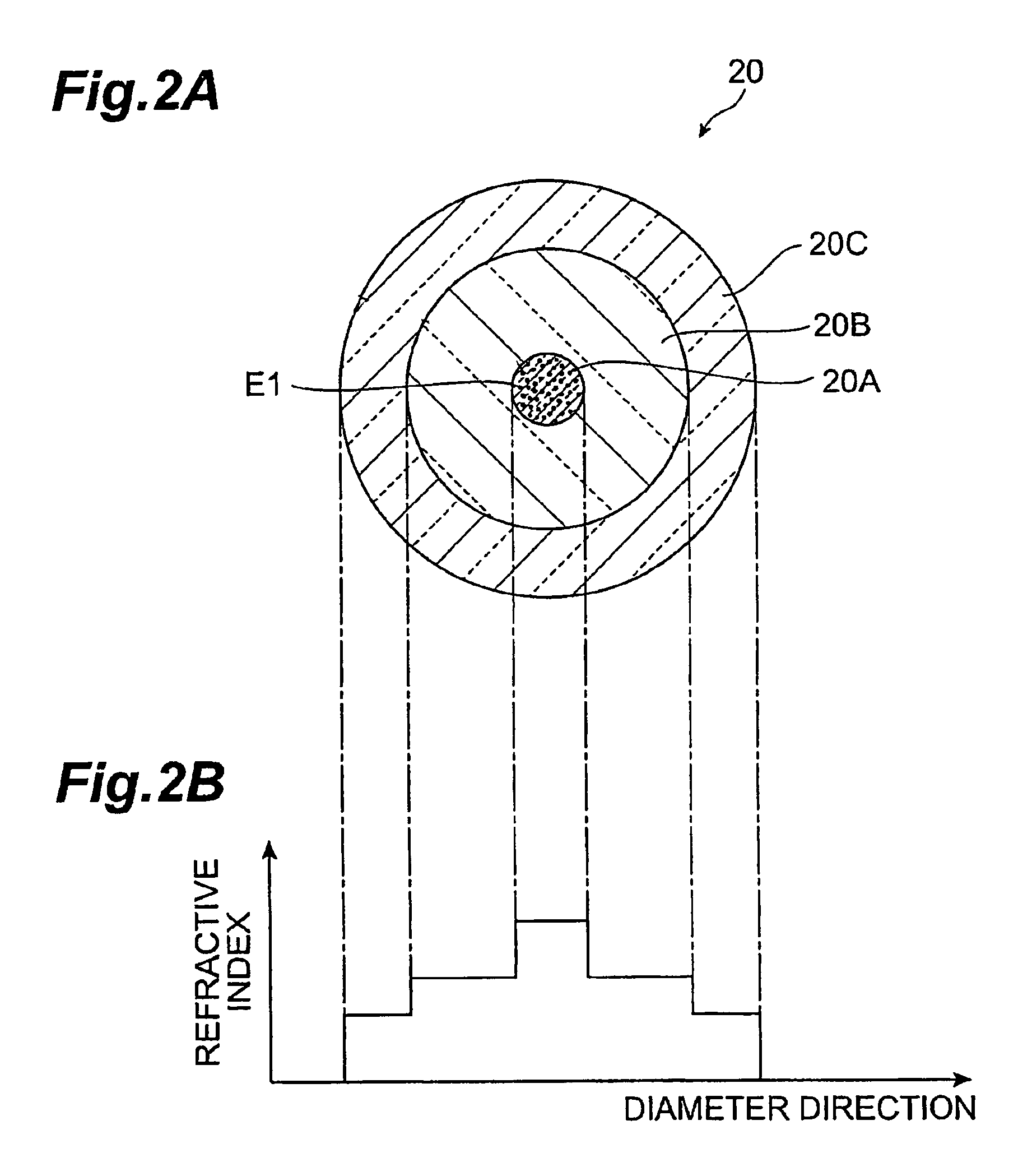 Optical module and optical amplification module