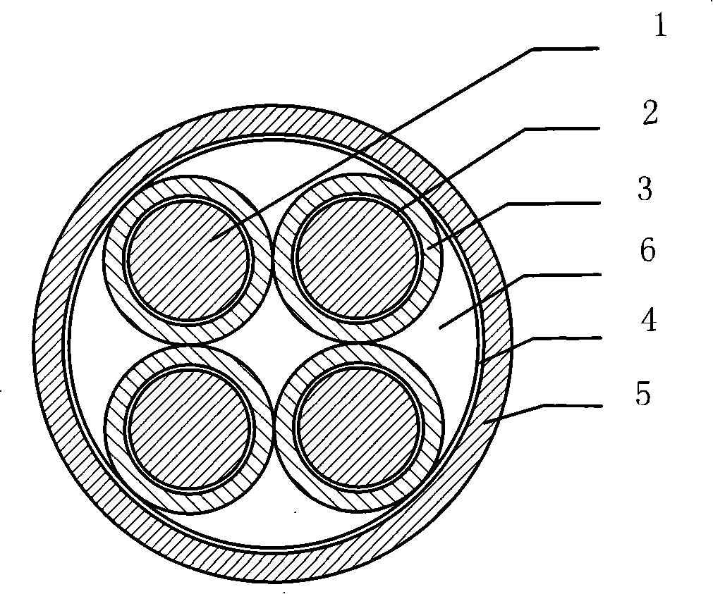 Copper coated aluminum four-core flame-retardant flexible electric cable manufacturing method