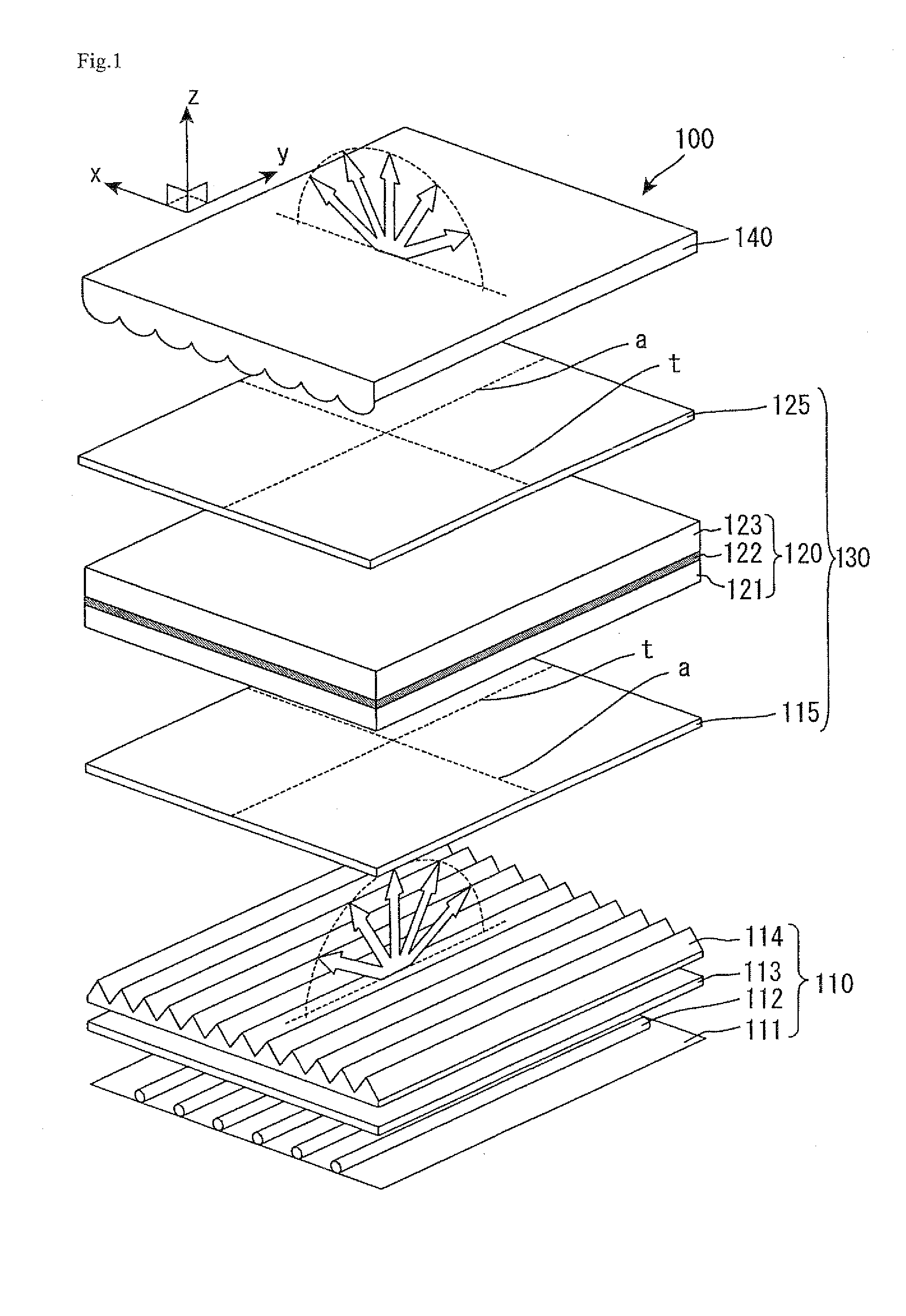 Polarization control system and display device