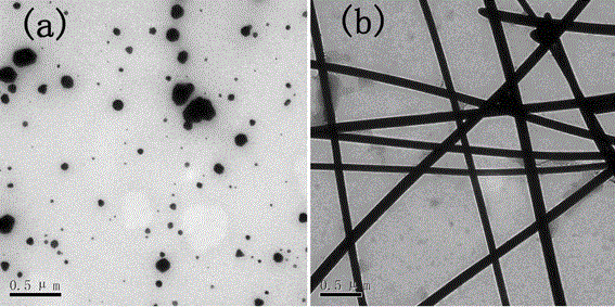 Preparing method of silver nanoparticle mixed filler modified silicone rubber conductive composite material