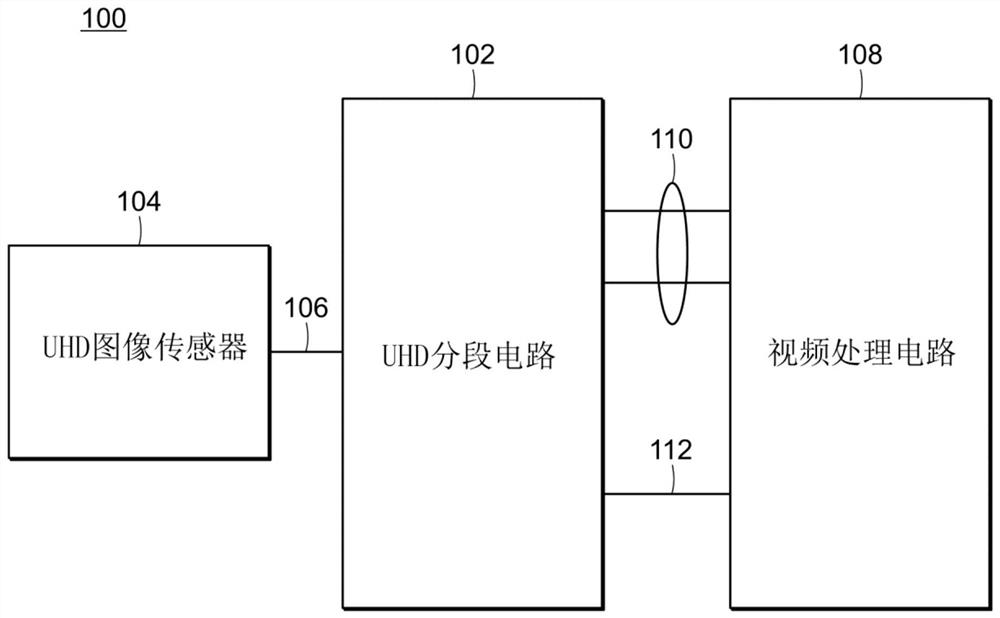 Real-time frame alignment in video data