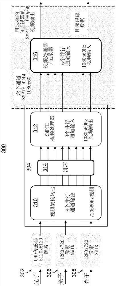 Real-time frame alignment in video data