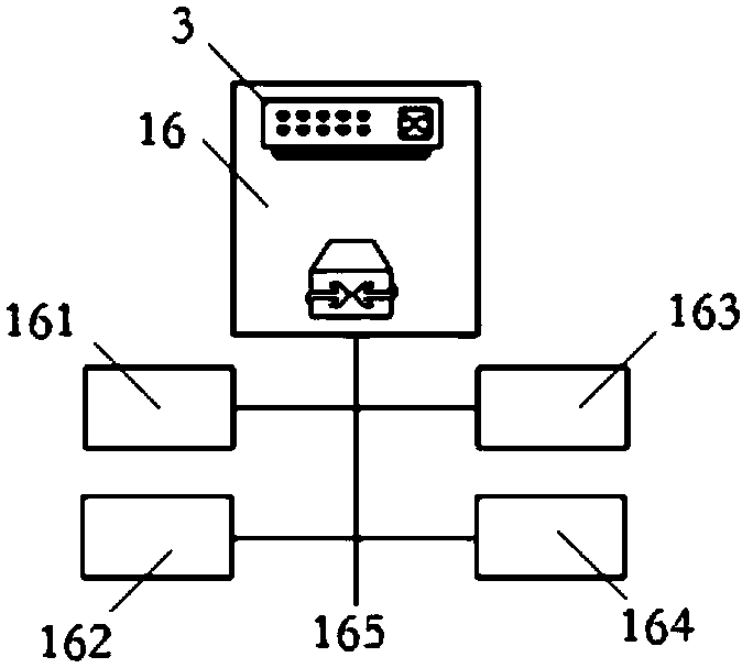 A distributed ring communication network architecture for electric vehicles based on in-vehicle Ethernet