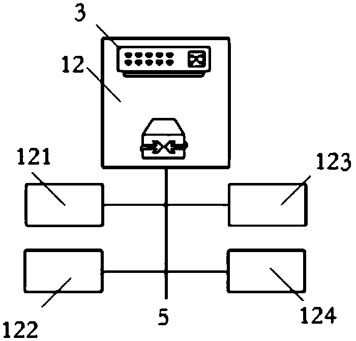 A distributed ring communication network architecture for electric vehicles based on in-vehicle Ethernet