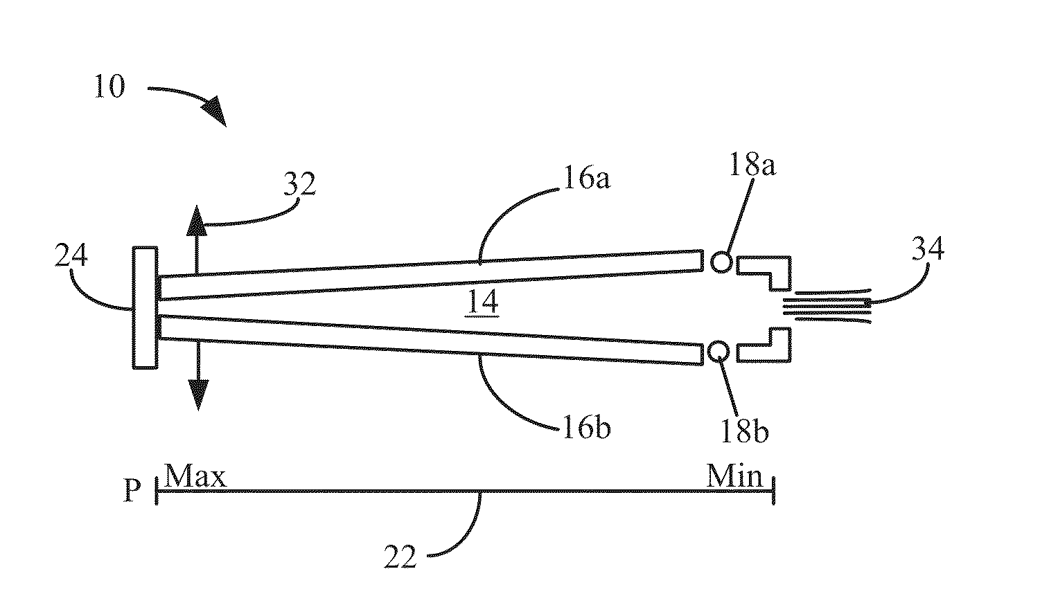 Bellows synthetic jet