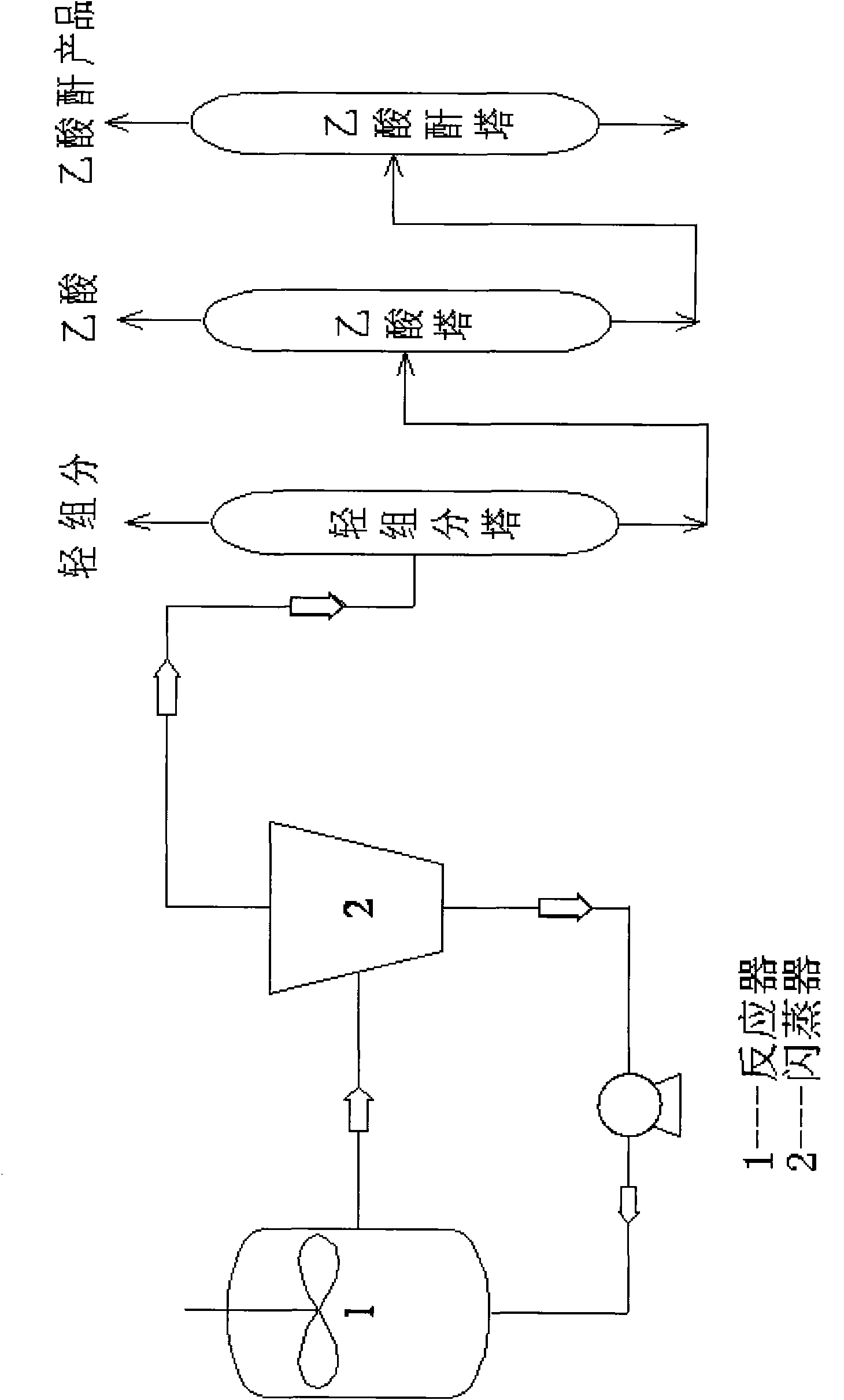 Method for preparing acetic acid and acetic anhydride respectively or synchronously