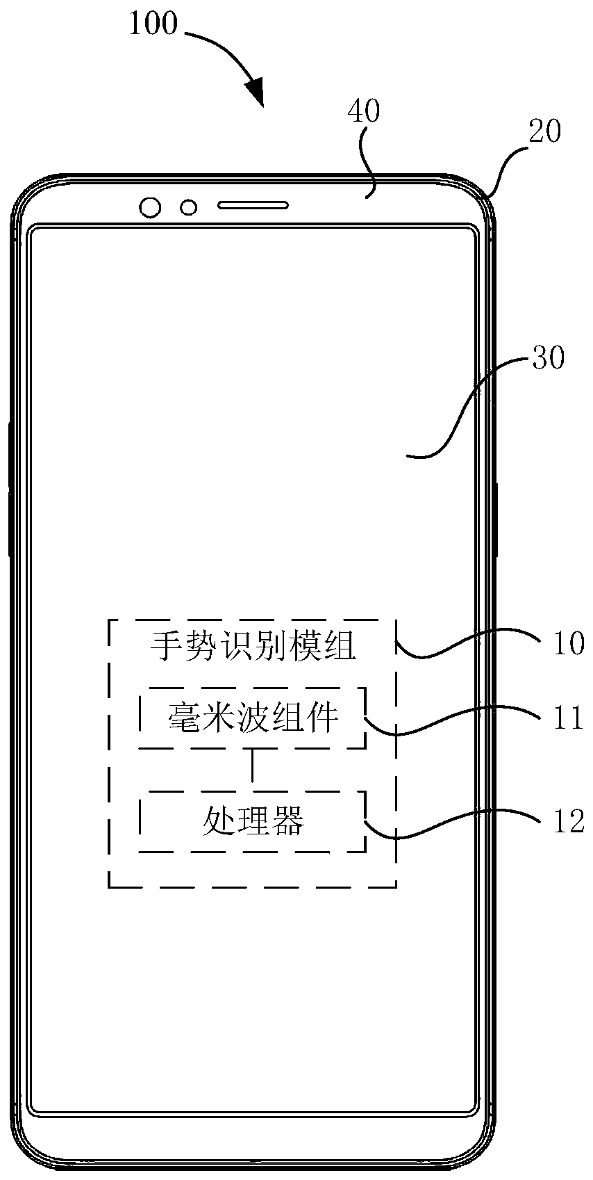 Gesture recognition module, control method and electronic device