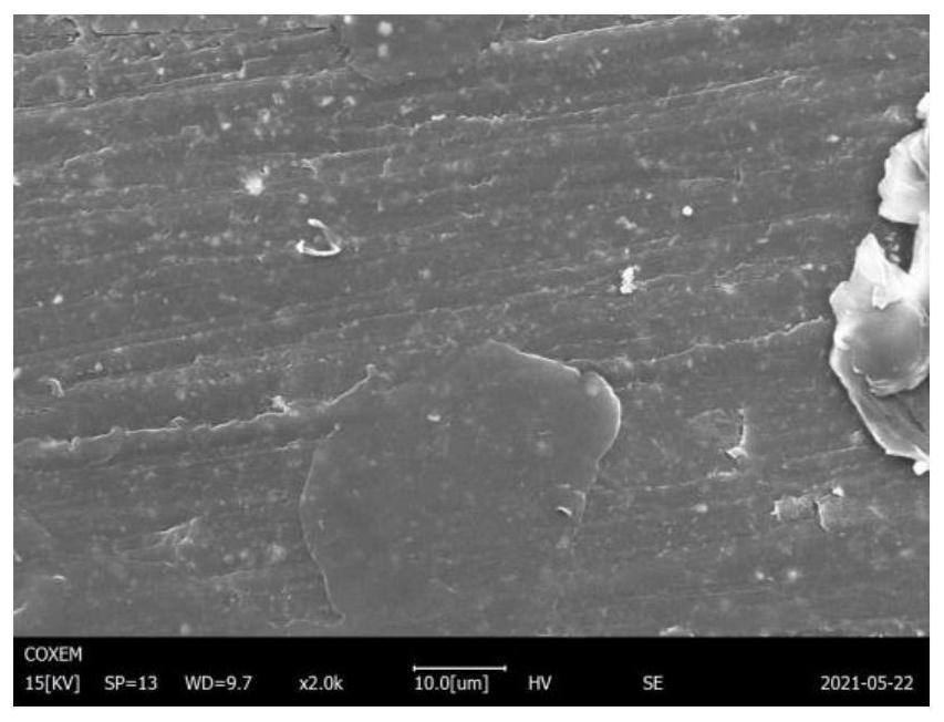 Preparation method of aromatic diamine modified graphene oxide epoxy resin coating