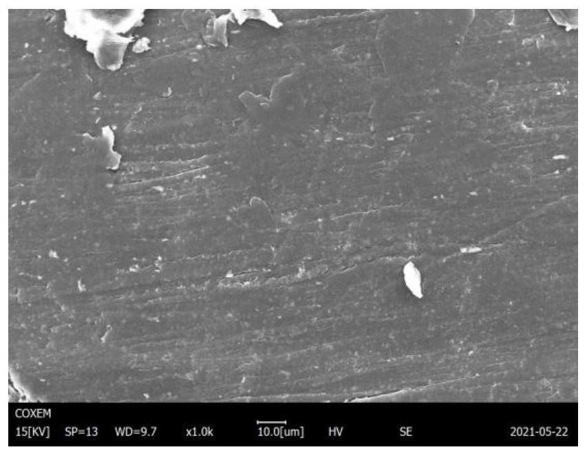 Preparation method of aromatic diamine modified graphene oxide epoxy resin coating