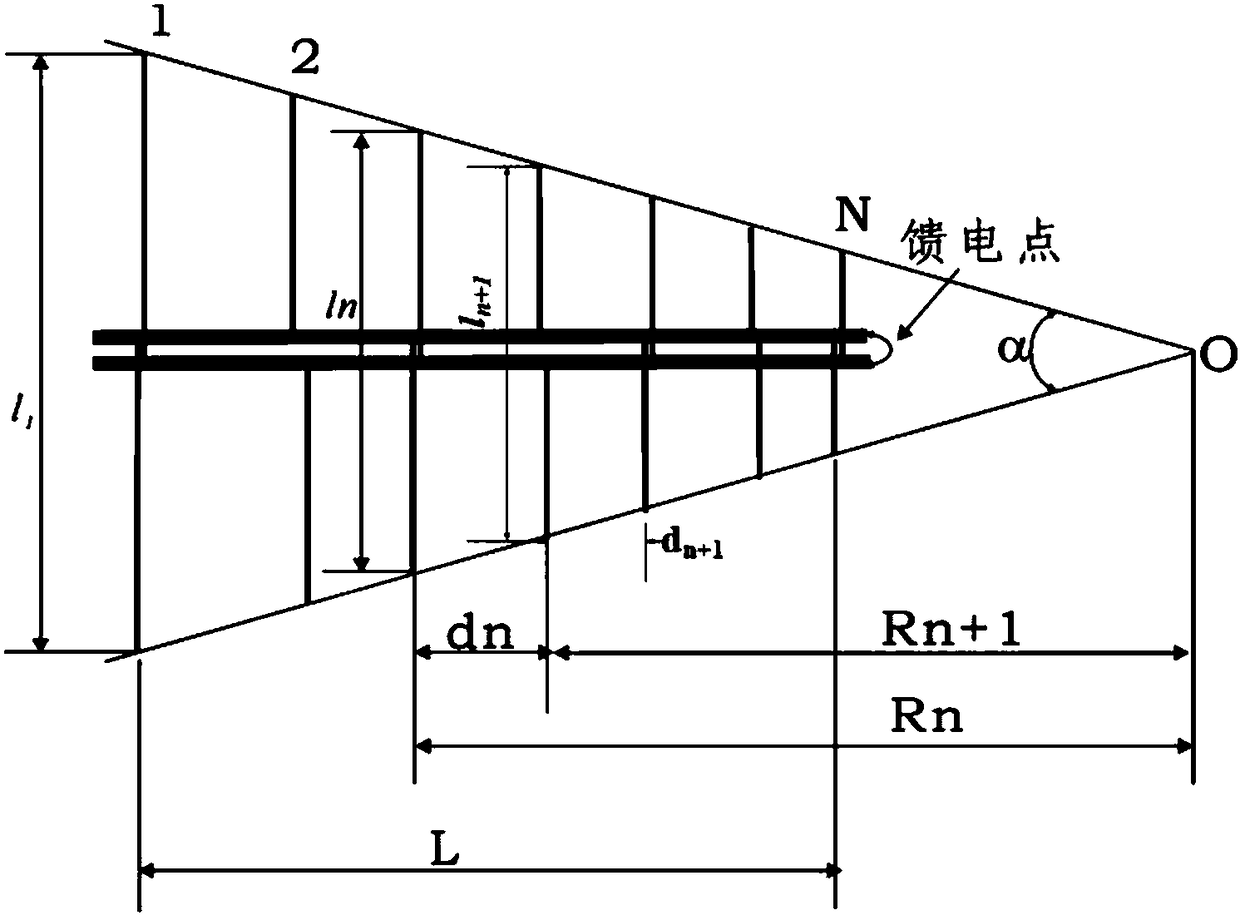 High-precision log-periodic dipole antenna integral forming method