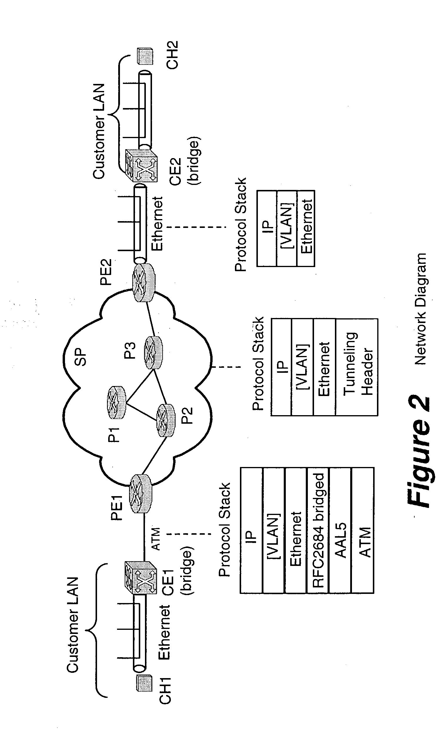 Address resolution in IP interworking layer 2 point-to-point connections