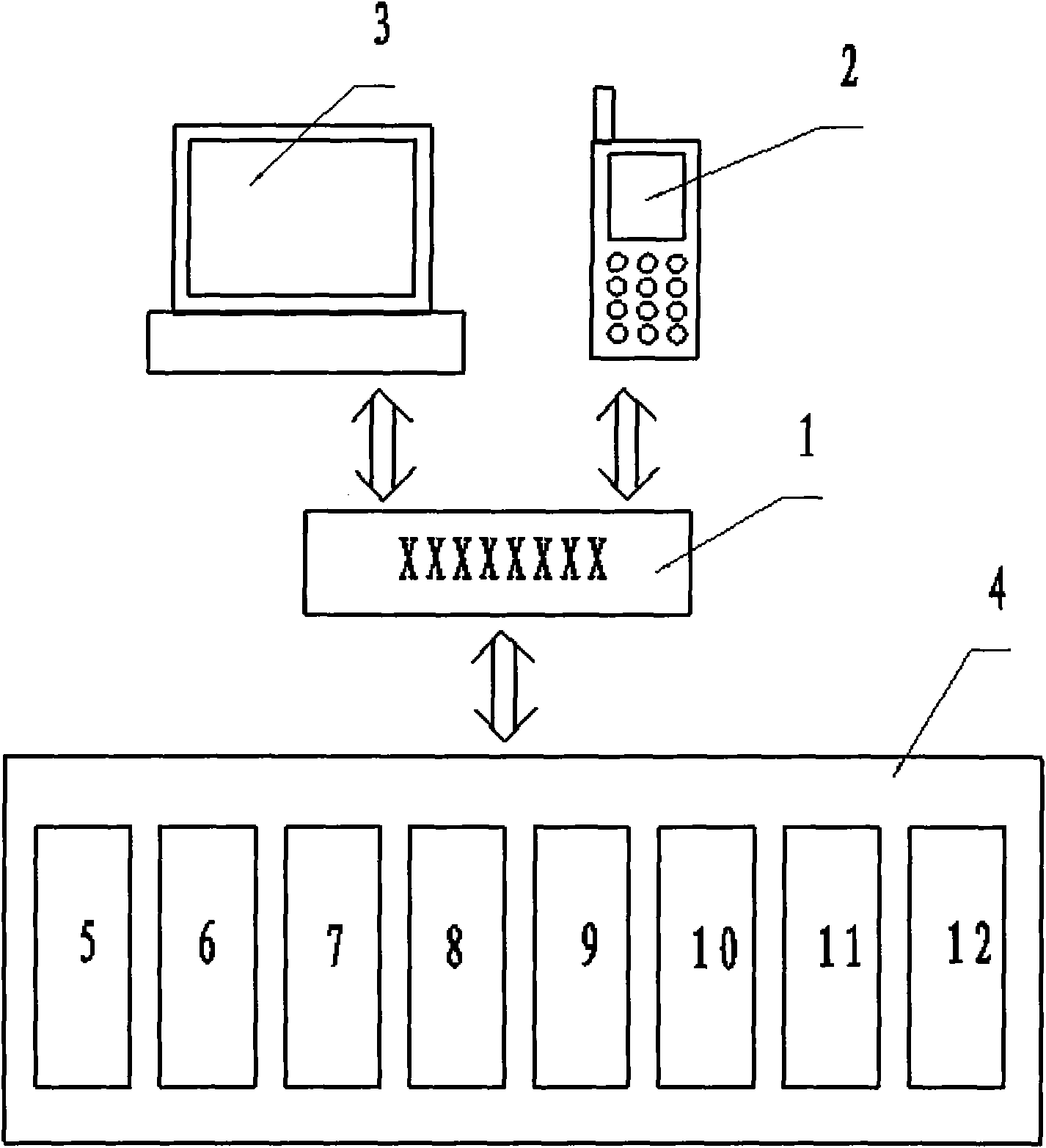 System and method for querying health archive by using communication number