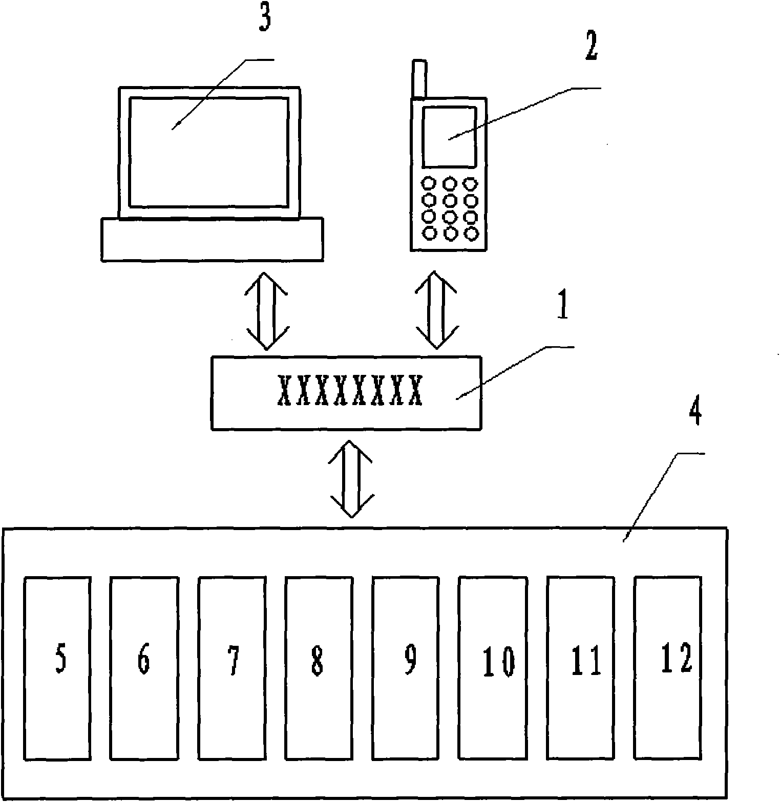 System and method for querying health archive by using communication number
