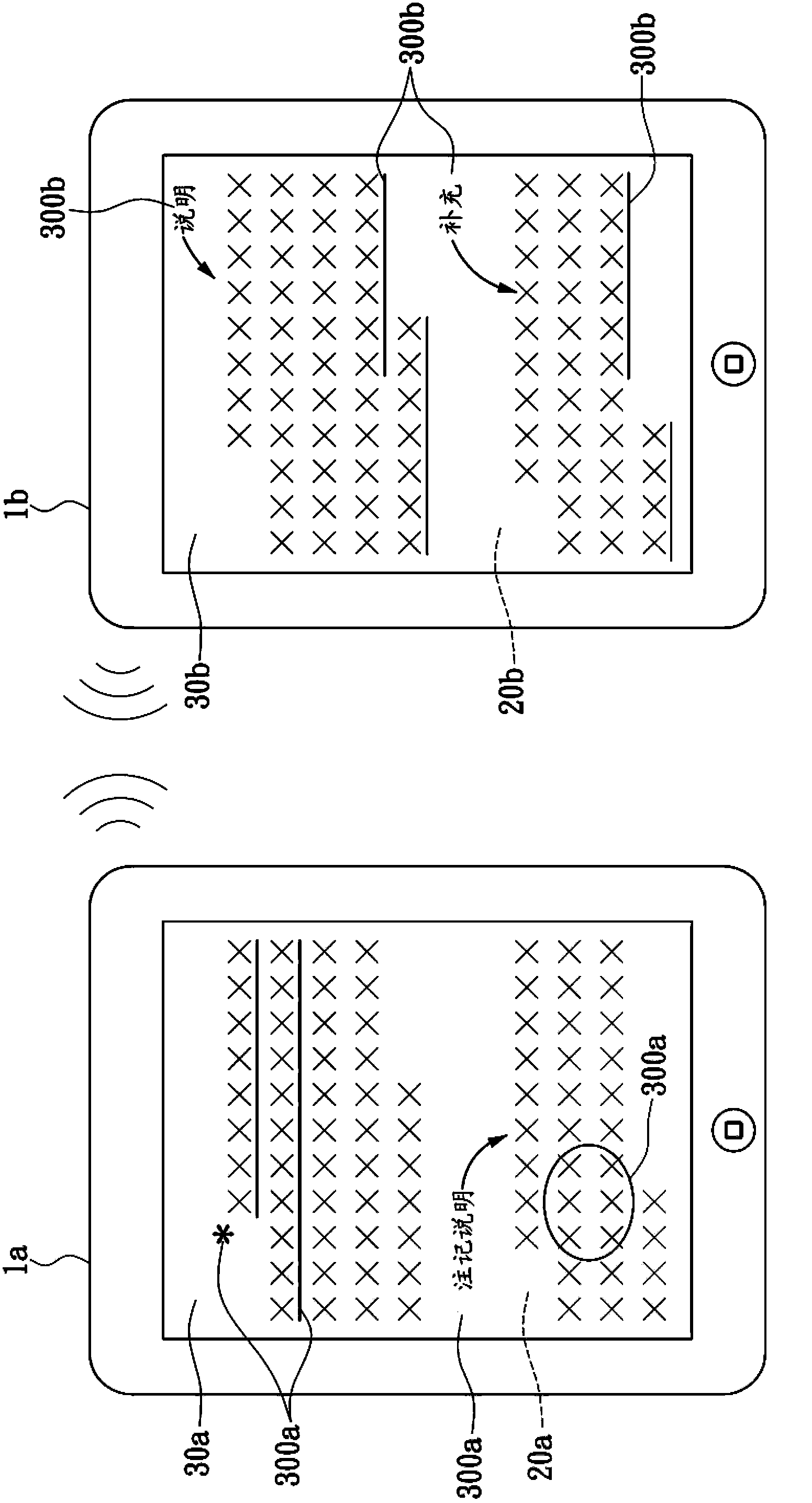 Method for sharing notes of an electronic book, electronic reader and computer readable medium