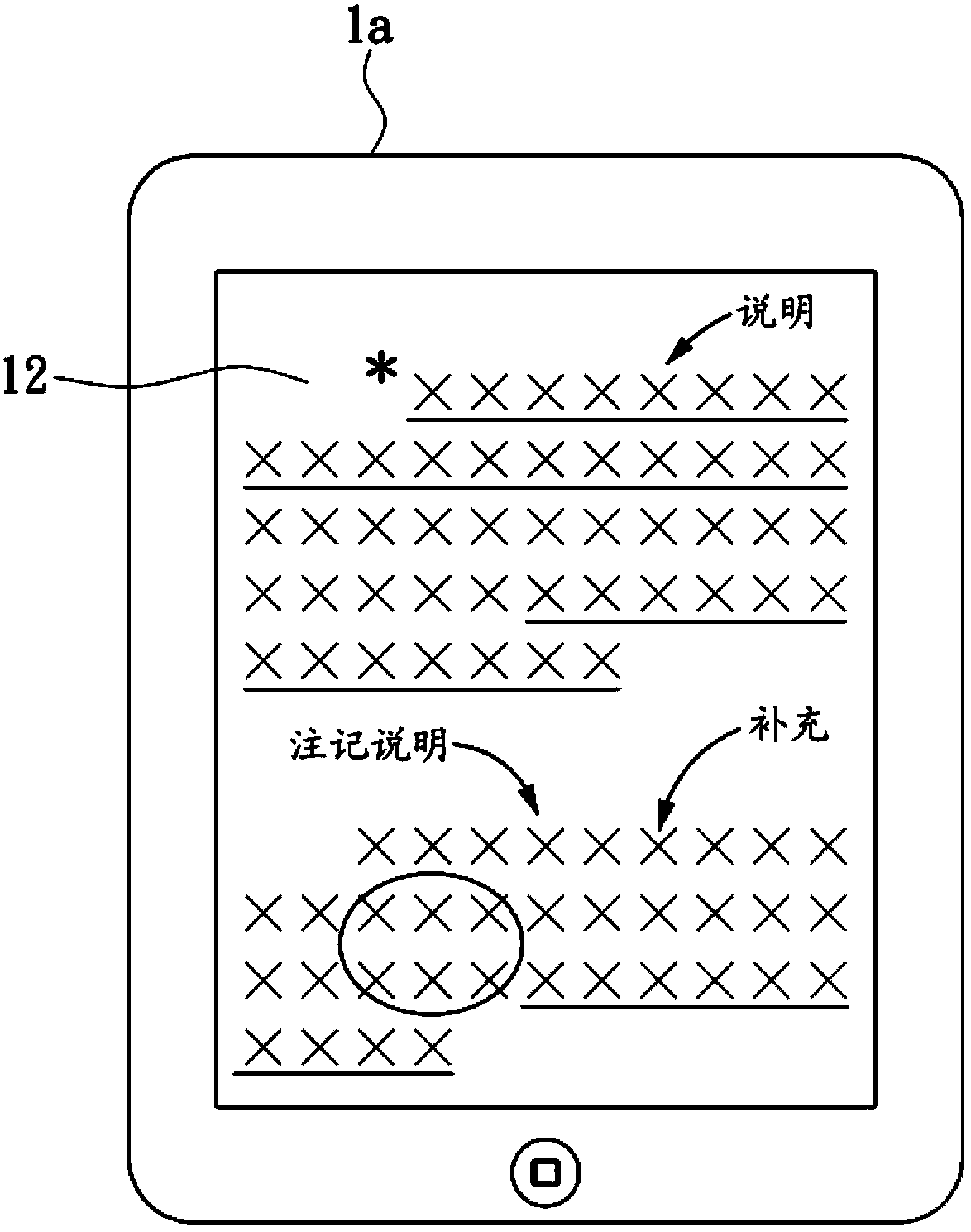 Method for sharing notes of an electronic book, electronic reader and computer readable medium