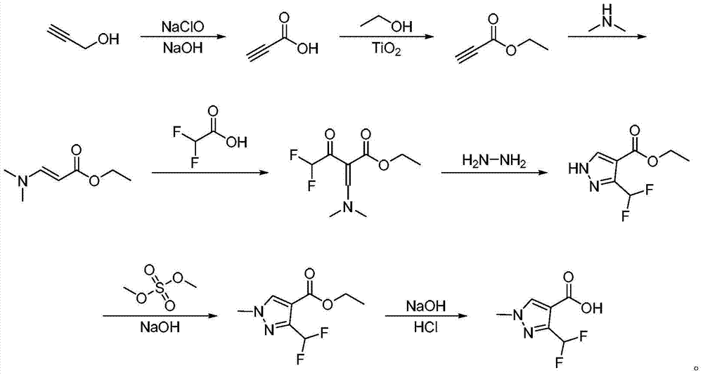 Preparation method of 3-(difluoromethyl)-1-methyl-1H-pyrazol-4-carboxylic acid