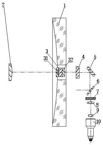 Free space light beam transceiving telescopic system