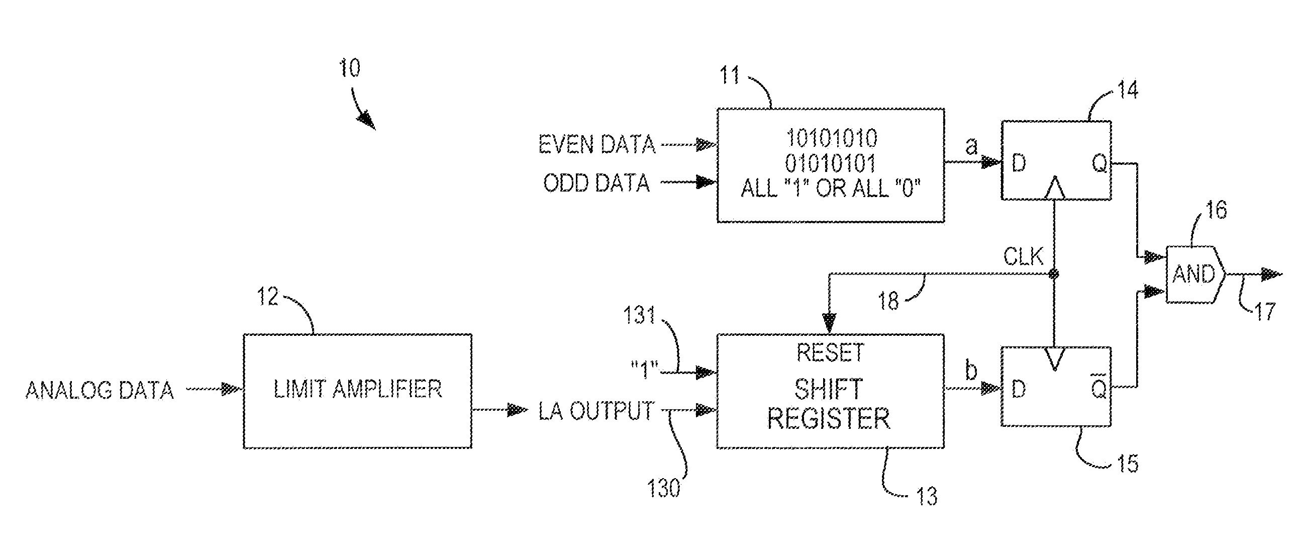 Signal loss detector for high-speed serial interface of a programmable logic device