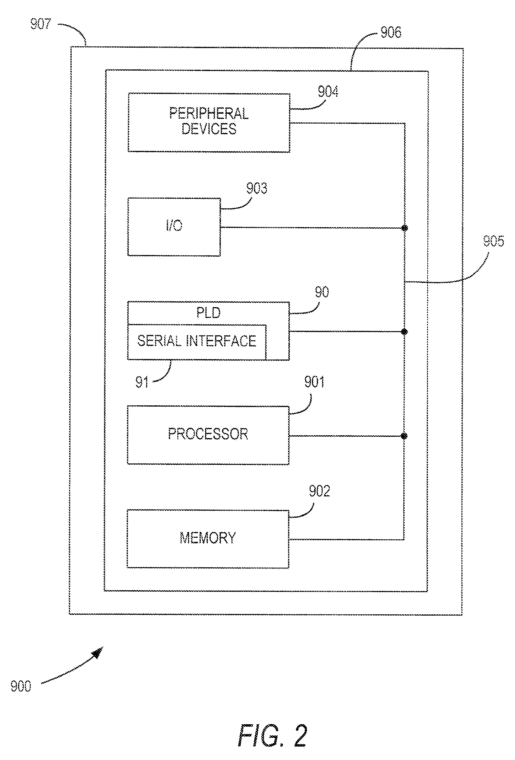 Signal loss detector for high-speed serial interface of a programmable logic device