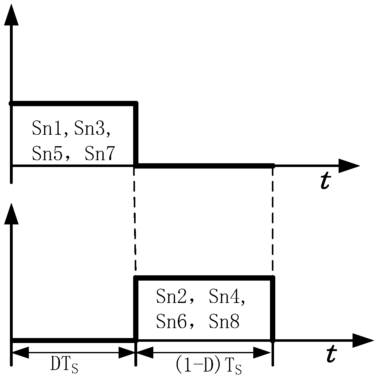 Voltage converter and voltage change control method
