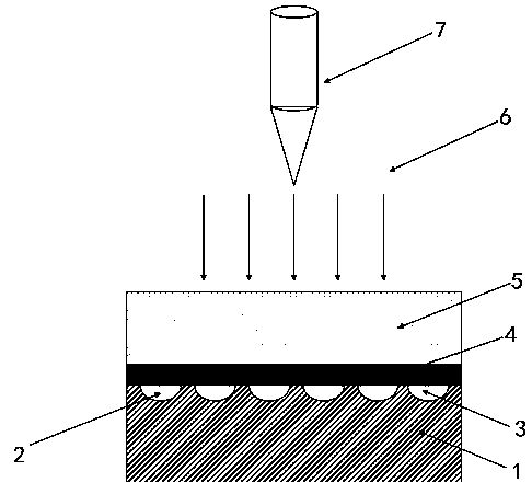 A solid lubrication coating preparing method utilizing laser thermal-mechanical coupled texturing