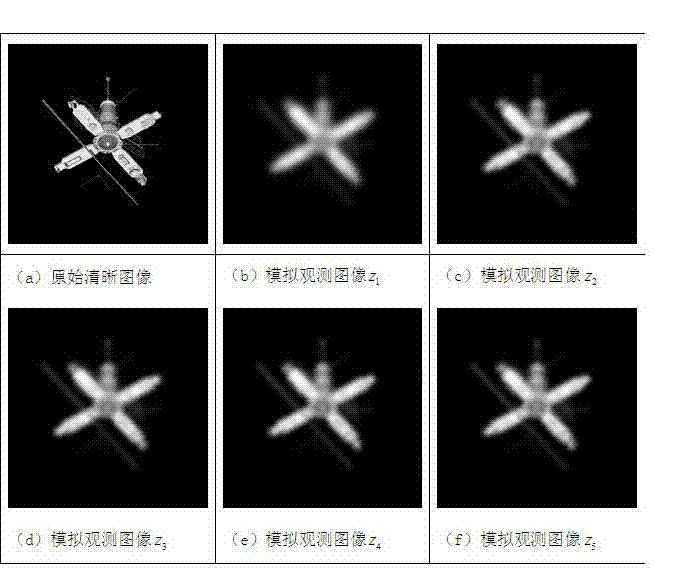 Multiframe iteration blind deconvolution image restoration method based on anisotropic constraint