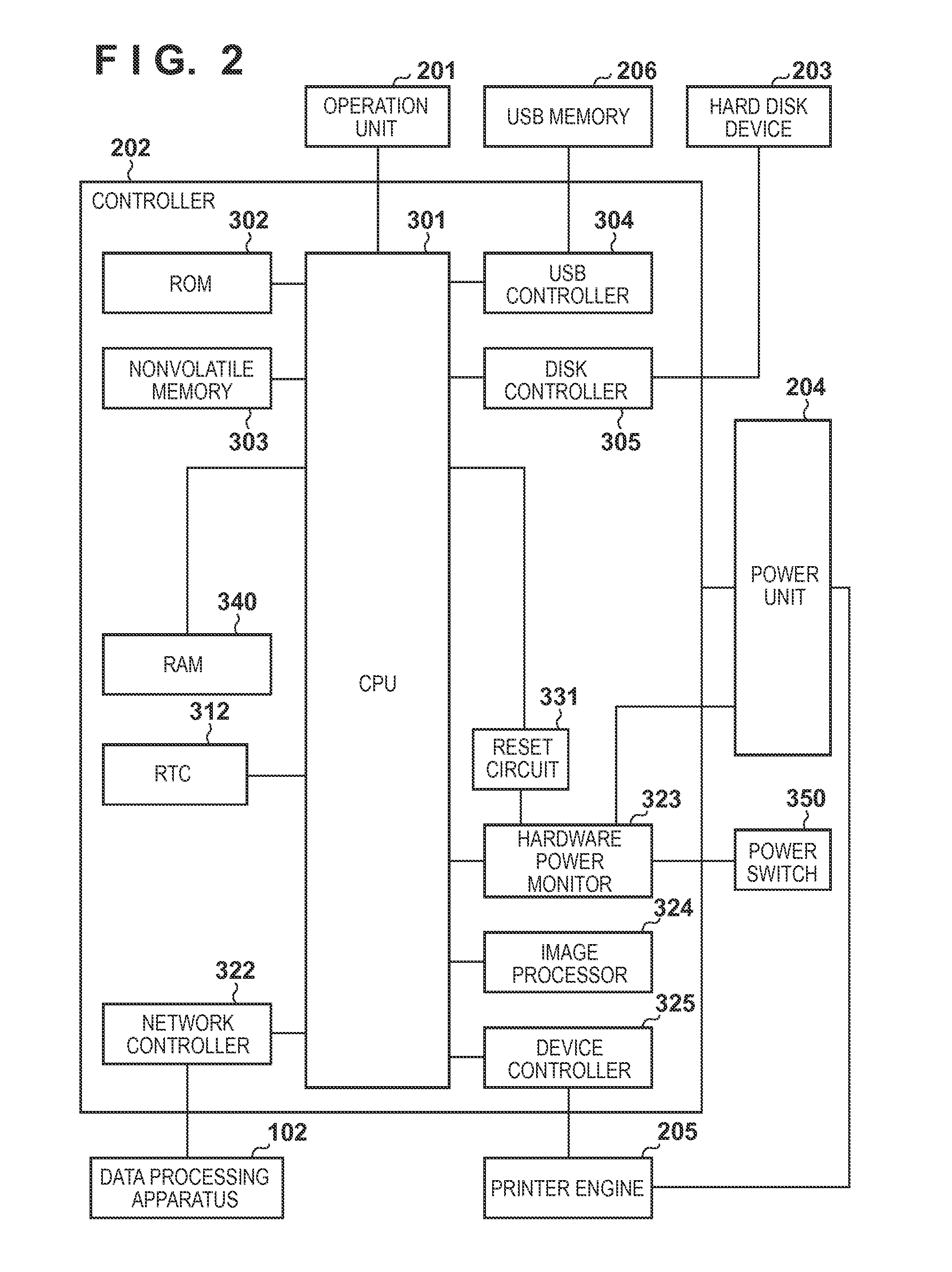 Image forming apparatus, control method, and memory medium for storing  program