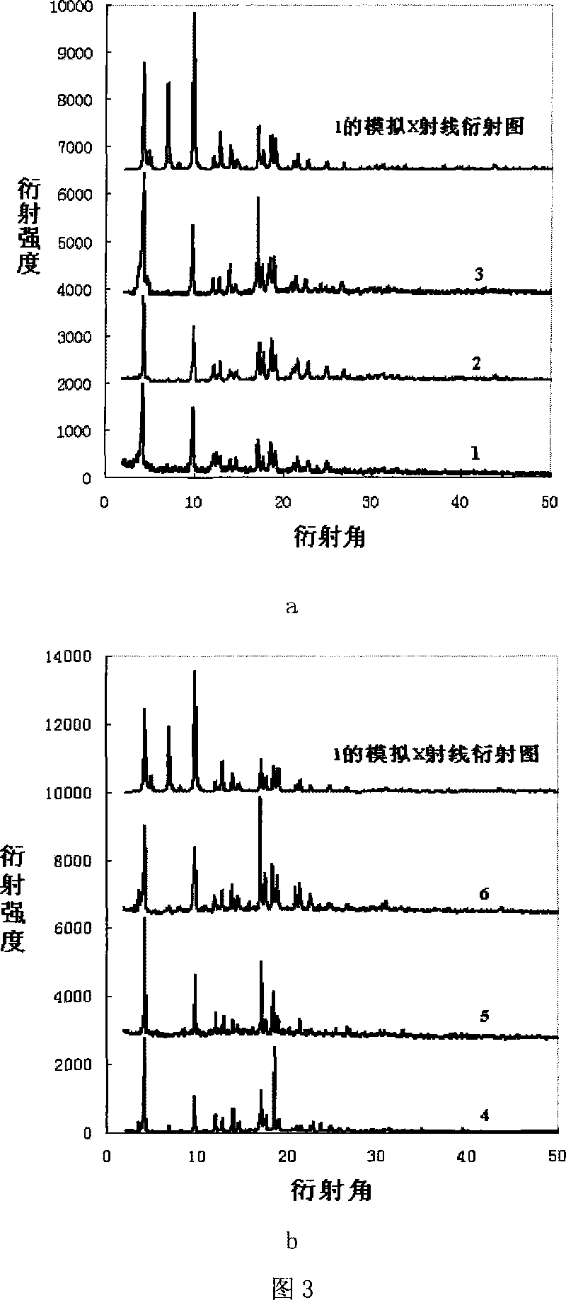 Method for preparing chirality non-linear optical metal-organic boron polymer crystal material