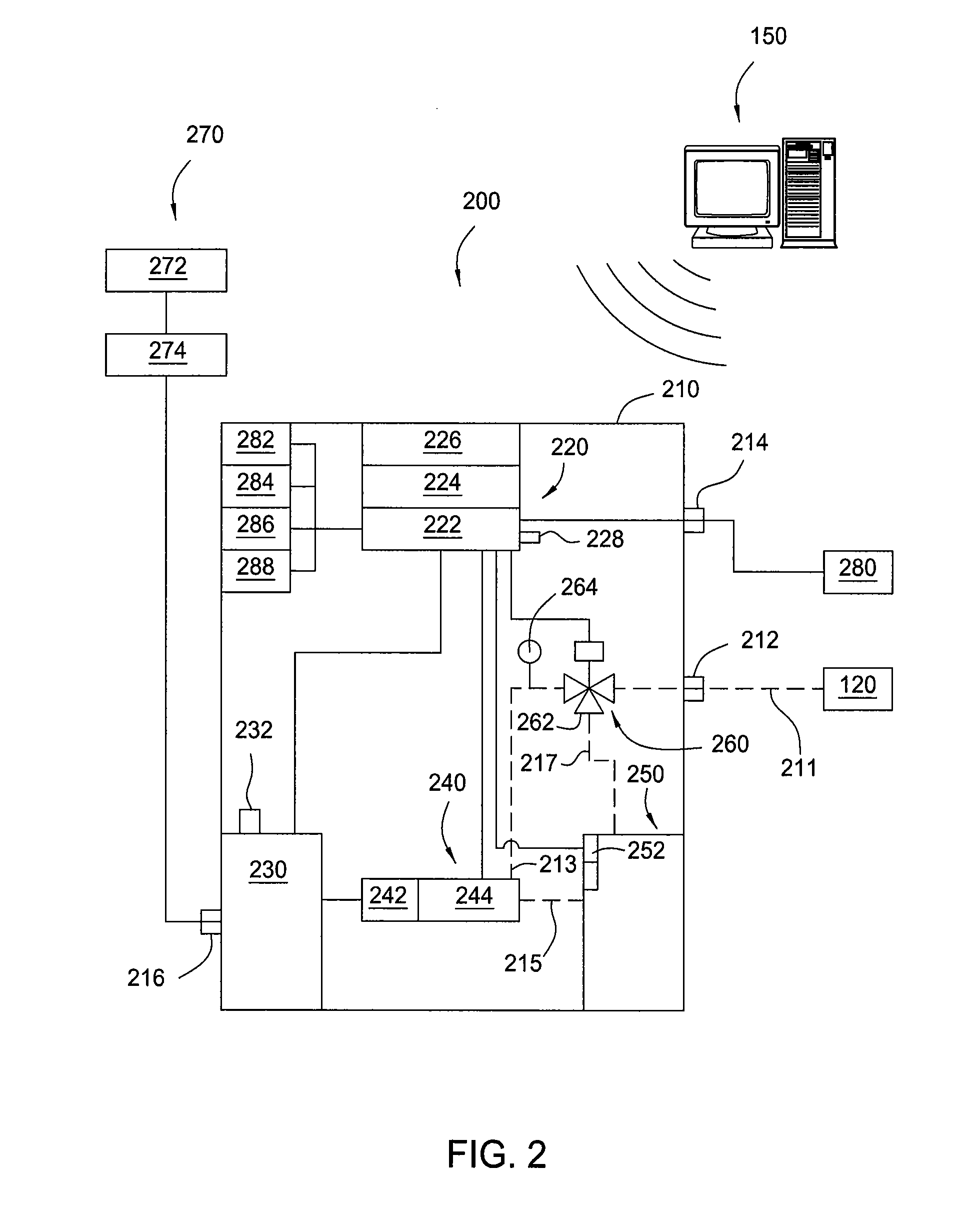 Safety valve control system and method of use