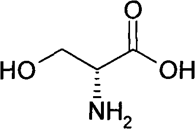 Method for preparing D-serine by kinetic resolution