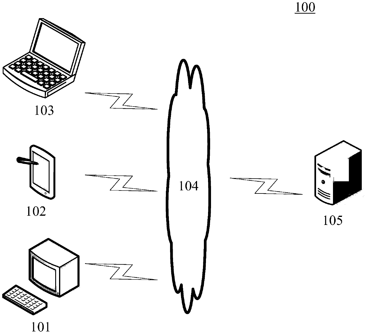 Adaptive voice feedback method and device