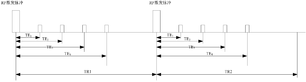 Acquisition method and device of magnetic resonance quantitative information graphs