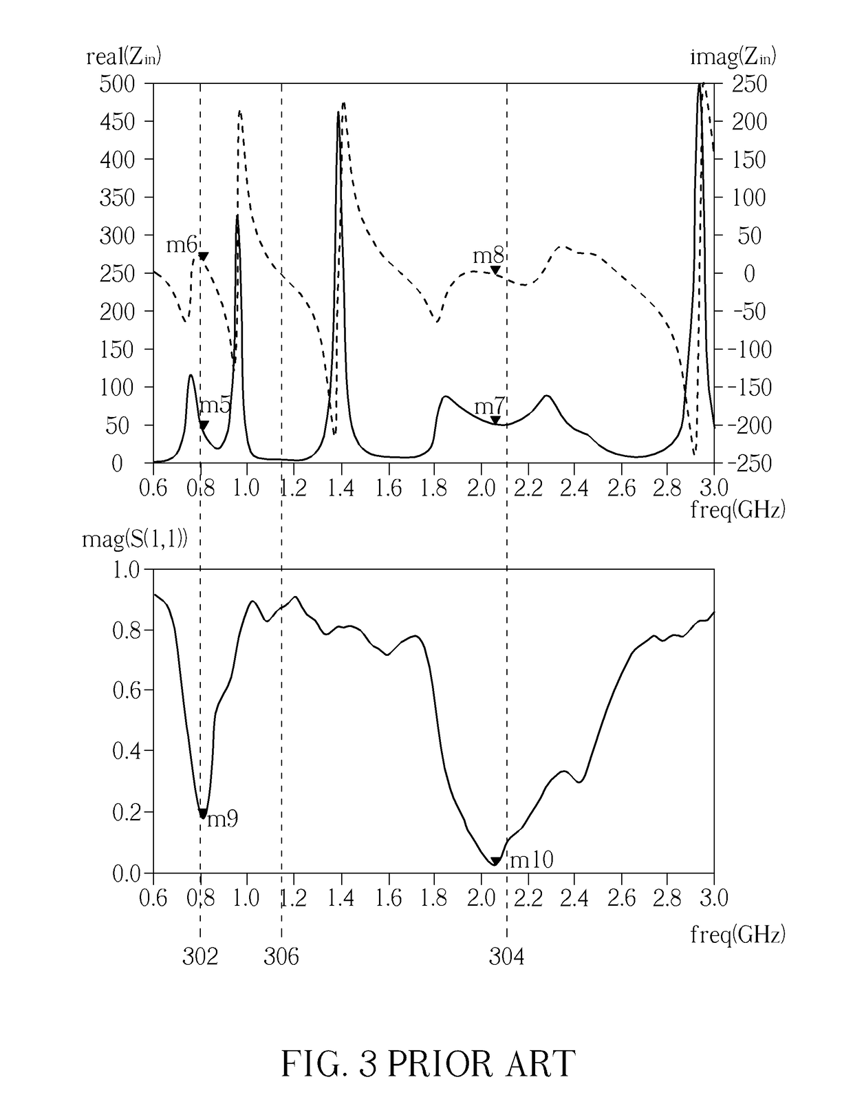 Wireless communication unit, integrated circuit and method for antenna tuning