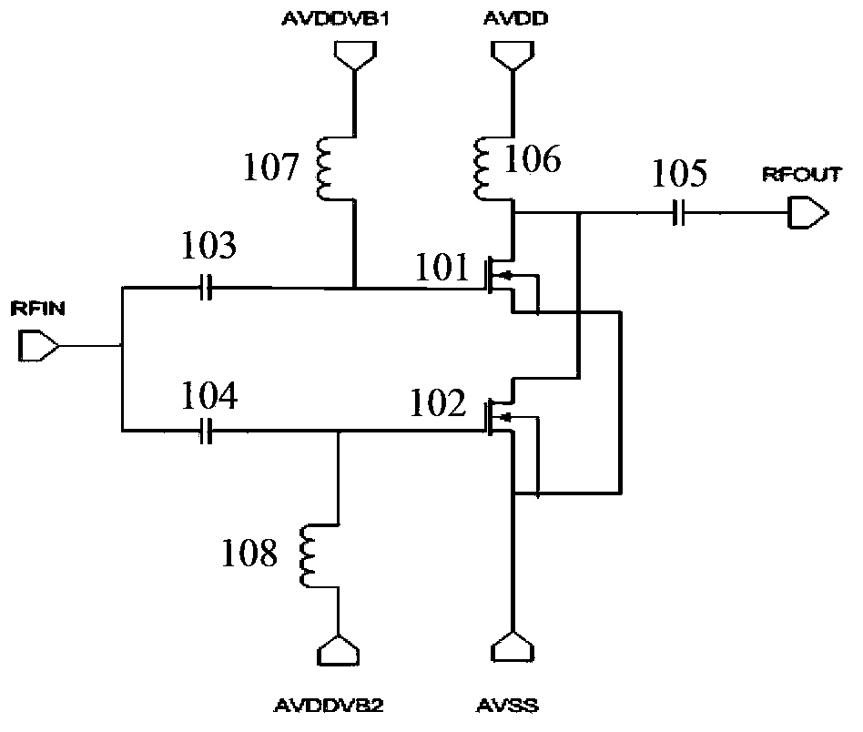 CMOS radio frequency power amplifier