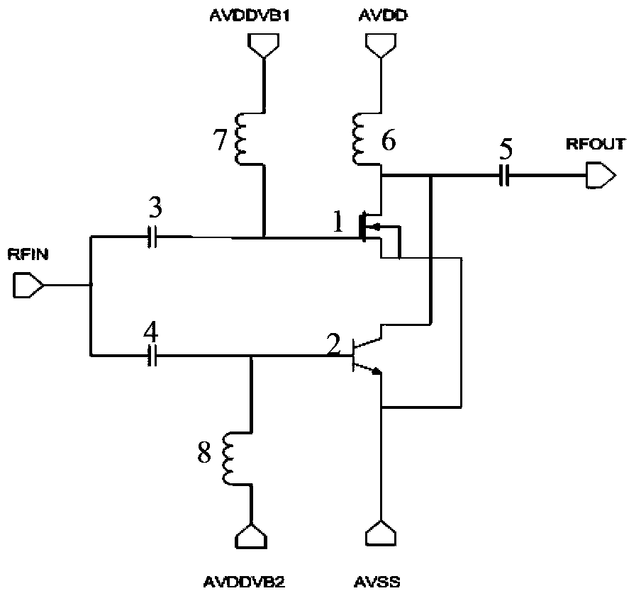 CMOS radio frequency power amplifier
