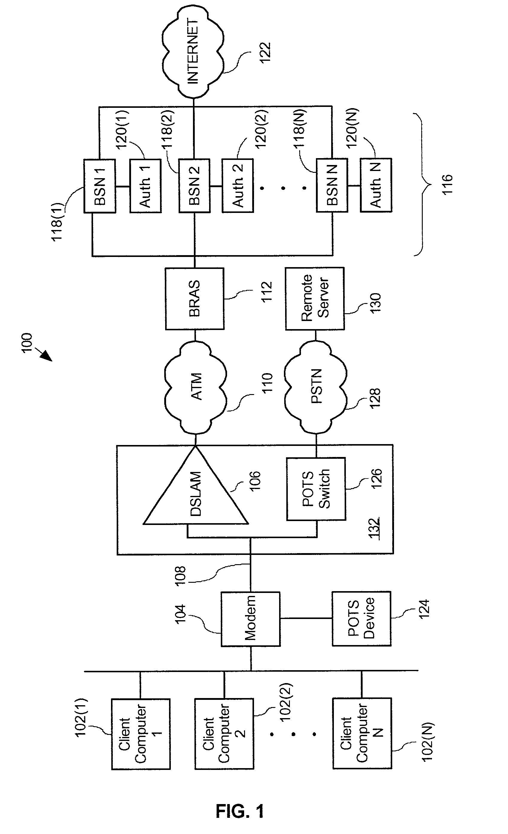System and method for provisioning broadband service in a PPPoE network using DTMF communication
